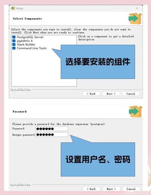 如何使用PostgreSQL的ltree工具获取数据上下级关系？