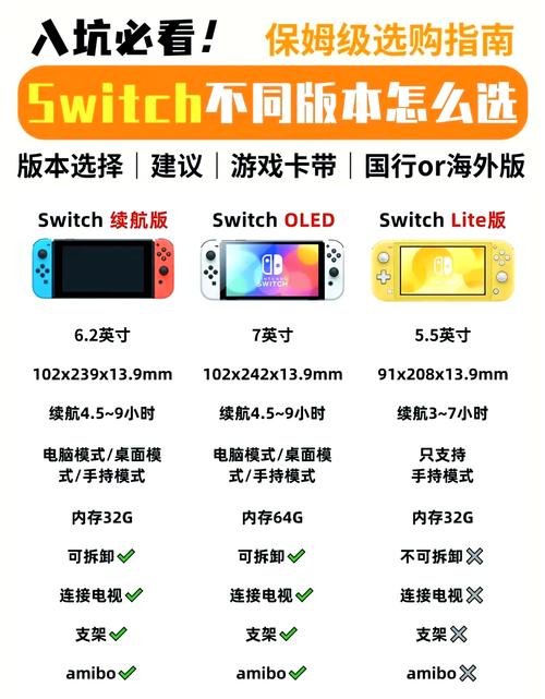 为何不尝试减少if else与switch的使用，推荐有更佳选择？