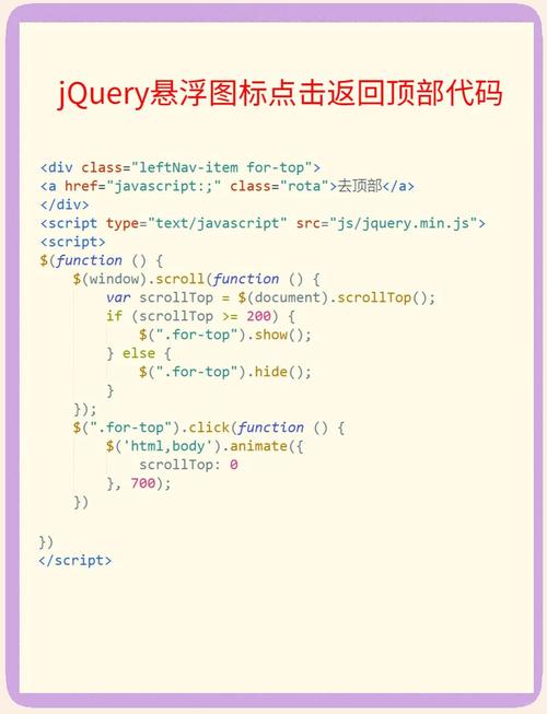 如何使用JavaScript点击按钮来更改按钮上的文本内容？