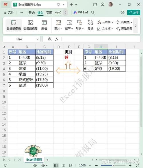 Java如何从MongoDB中提取特定字段数据？