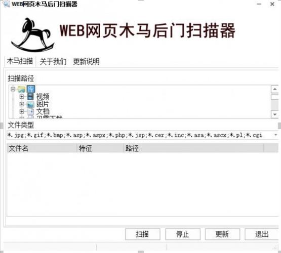PHP网站木马检测工具如何高效使用？