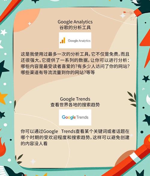 有没有什么一键自动SEO的工具，能让我网站流量翻倍神器？