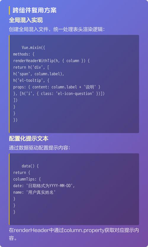 ElementUI的Table组件如何实现自定义渲染功能？