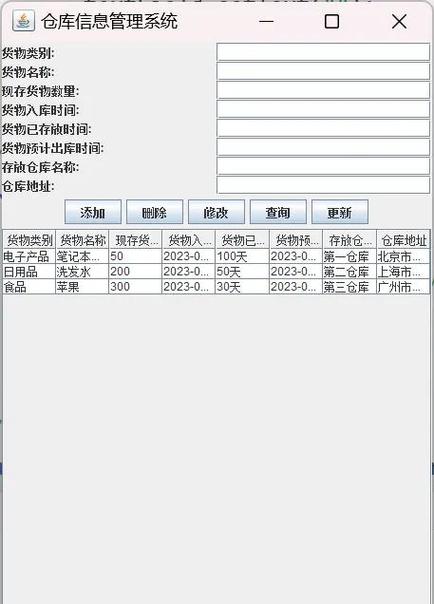 Java仓库管理系统如何实现货物损坏检测及质量控制技术优化？