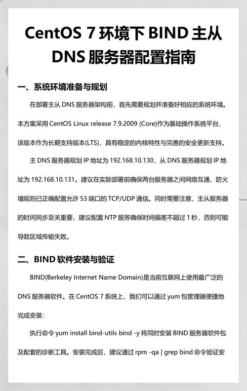 Linux服务器配置DNSBIND的最佳实践是什么？