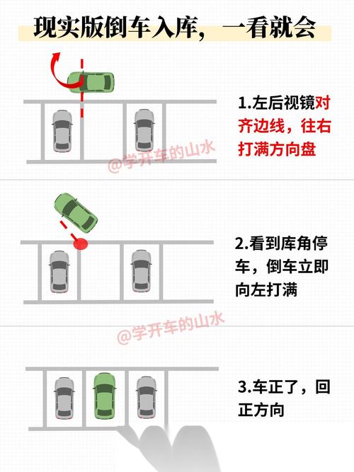 如何快速掌握淘宝开车技巧，成为高效车手？