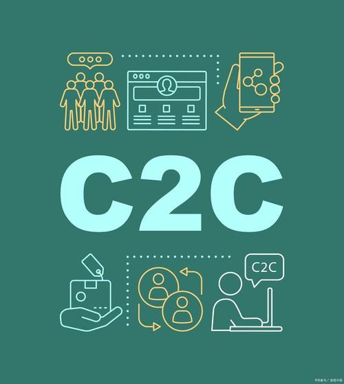 关于C 2和，您想了解哪方面的信息？