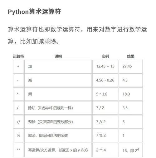 Python os.DirEntry.is_symlink() 方法如何判断符号链接？