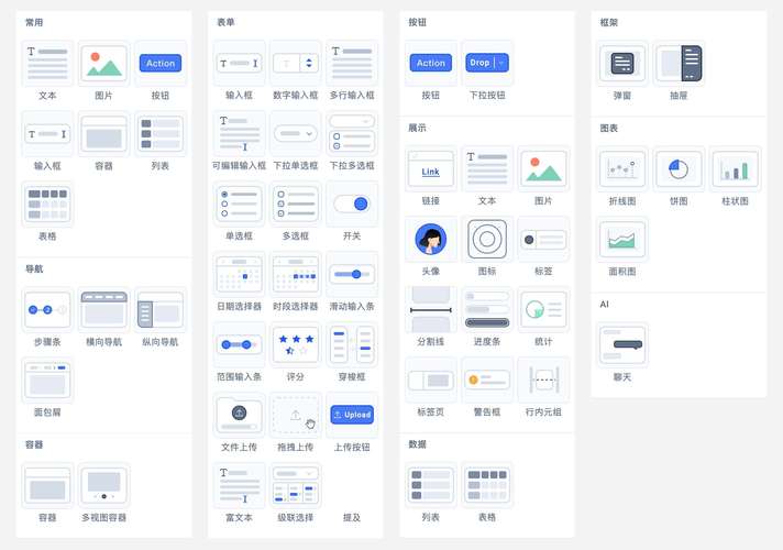 ElementUI的组件有哪些具体应用场景？
