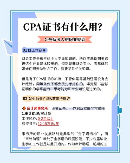 CPA广告联盟，这个行业风口真的能成为财富加速器吗？