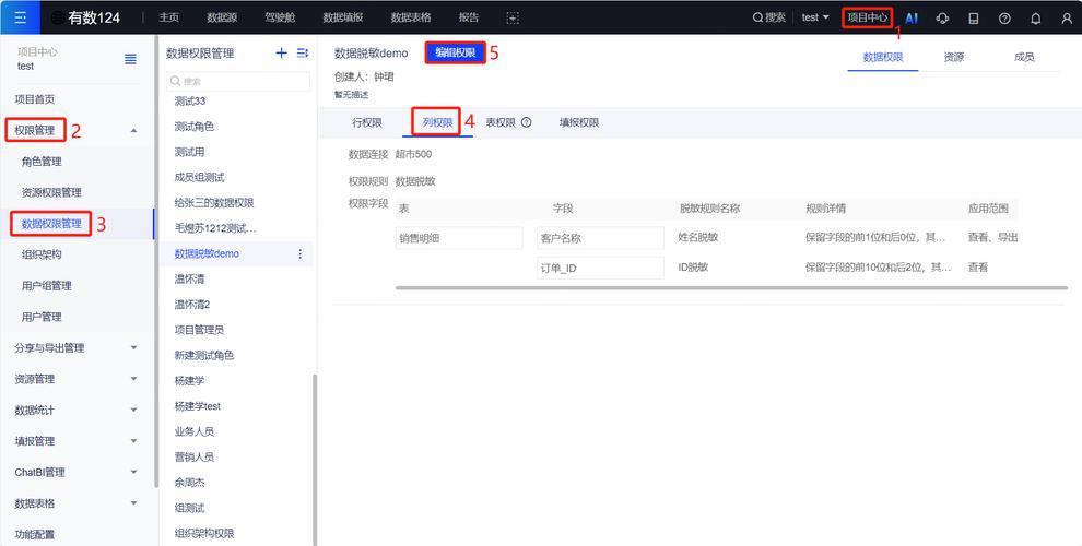Laravel权限管理中，如何确保权限数据的冗余备份及高效恢复？