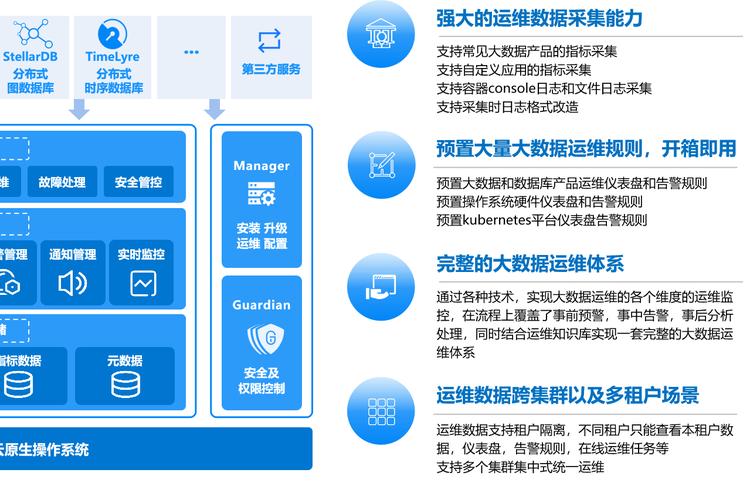 PHP如何优化实现实时通信功能的性能？