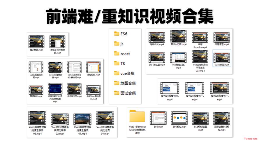 TS中如何详细解析never、void、unknown类型？