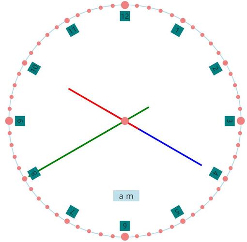 如何用JavaScript编写一个基础的圆形时钟显示？