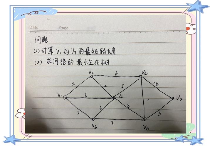 2016年青岛ACM/ICPC亚洲区域赛网络流问题：如何求解最小割与最短路径？