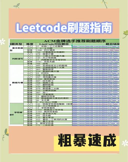 如何通过LeetCode实战520题检测字符串中的大写字母？
