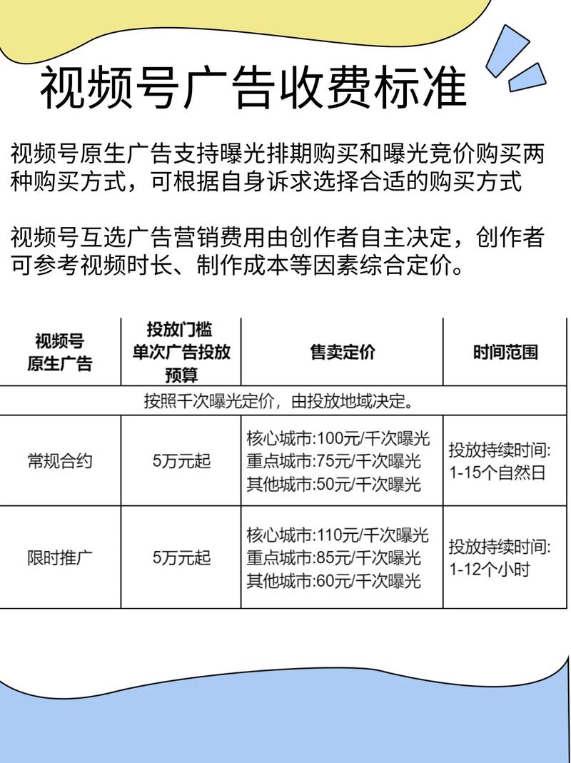 2021年抖音广告费用是多少？抖音视频广告投放价格表在哪查看？