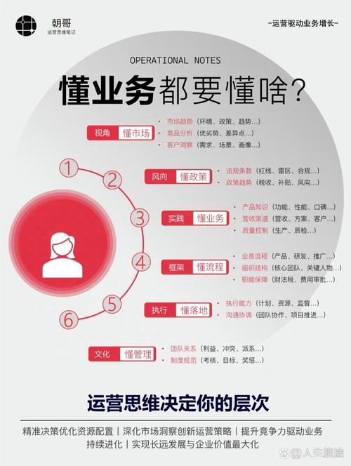 如何明智选择SEO服务投资策略？