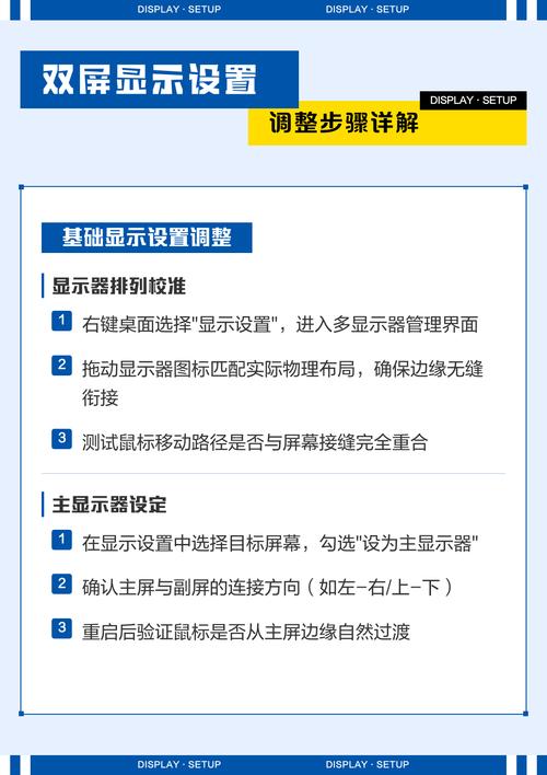 如何设置和调整ThinkPHP的报错显示级别？