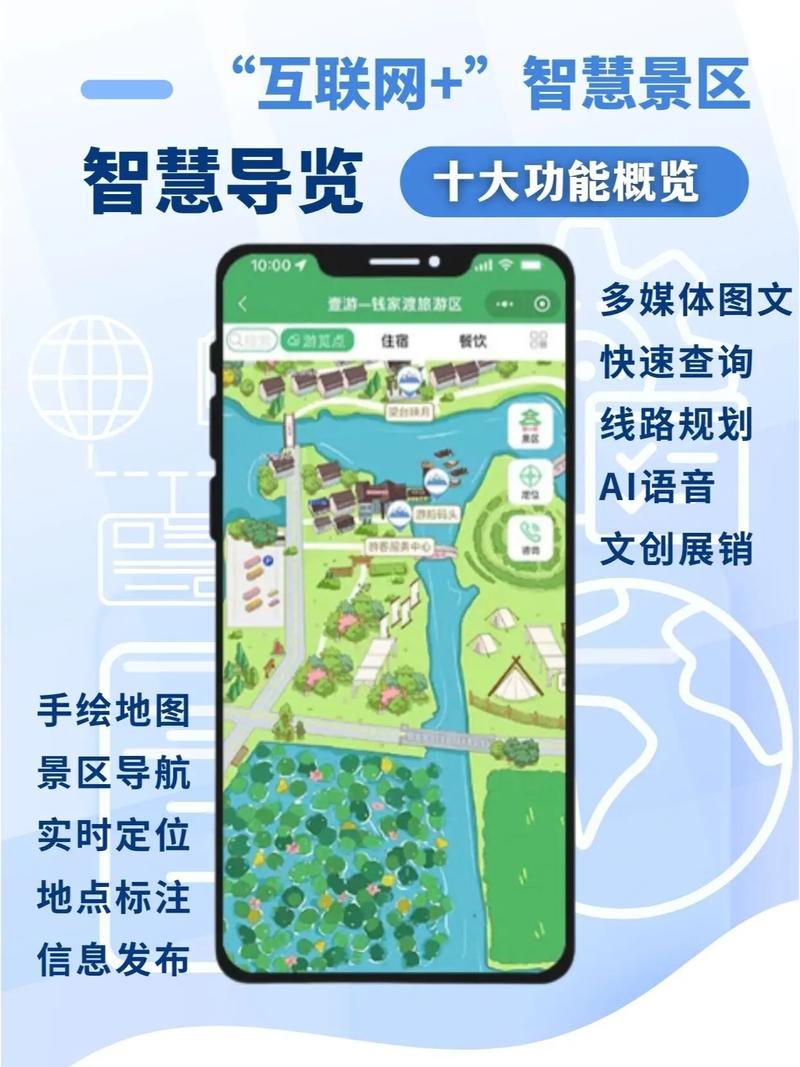 WebMan技术在旅游导览领域的创新应用有哪些？