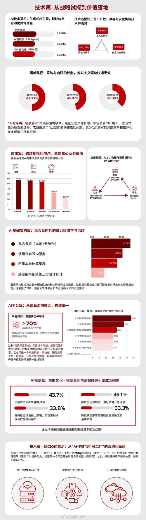 2025年SEO系统测评结果权威发布，有哪些全面解析值得期待？