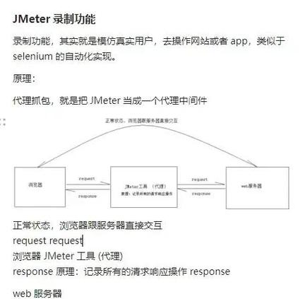 如何深入理解UIResponder及其手势处理机制？