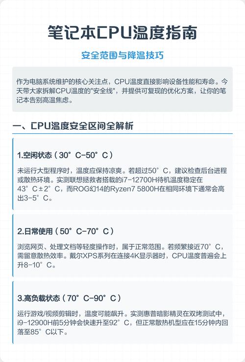 电脑CPU温度过高，如何有效降温处理？