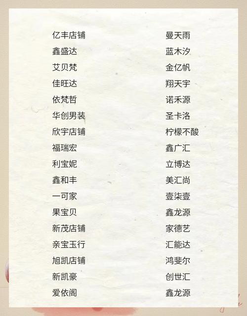 如何给快手小店起一个既符合规范又突出特色的简洁易记的店铺名称？