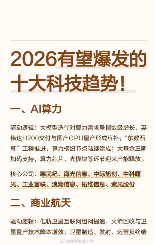 四季度业绩爆表，迅雷云计算领航再起飞，这是不是意味着它又要起飞了？