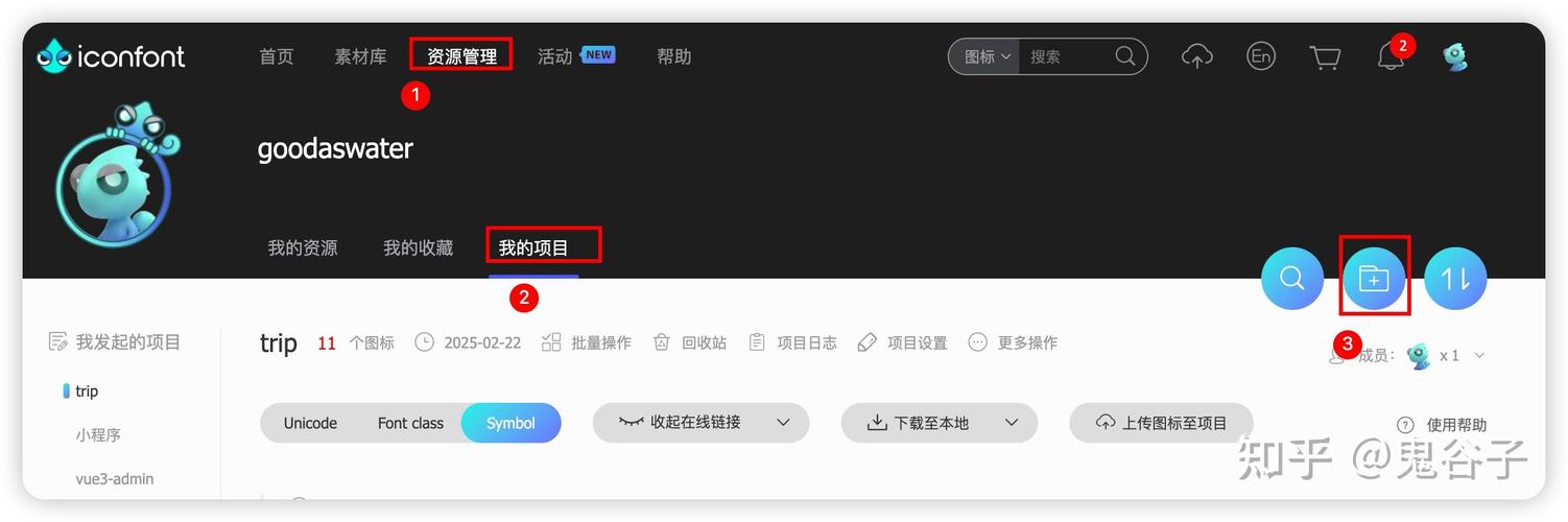 如何在Vue项目中应用自定义字体样式？