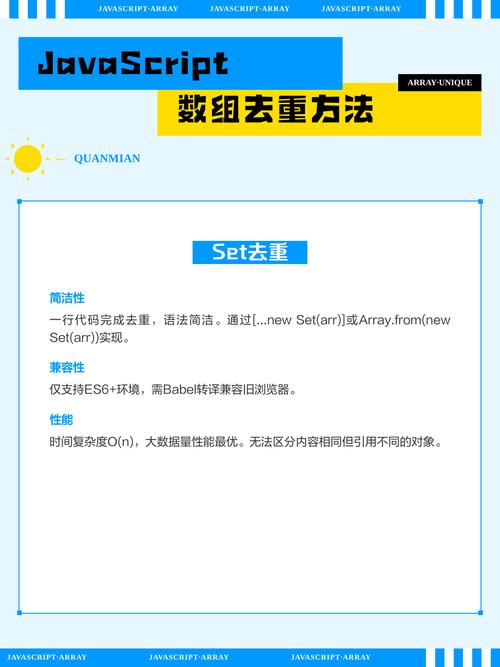 如何详细解析JavaScript数组去重技巧？