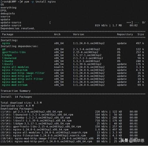 PHP环境下Redis数据丢失后如何恢复？