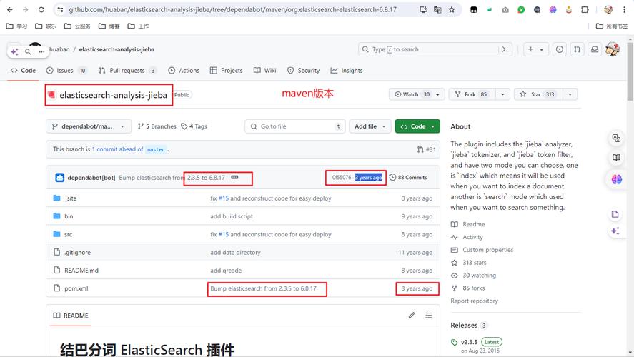 How can I find a Java API example for Elasticsearch?