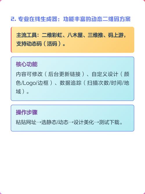 如何使用QRCodeUtil.java生成二维码？