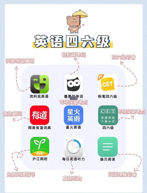 Gitee平台有哪些刷题方法可以推荐？