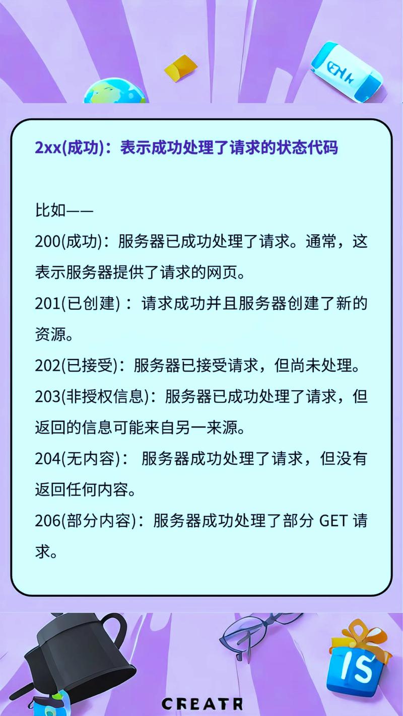 VS2012/VS2013本地发布网站HTTP错误代码汇总有哪些？