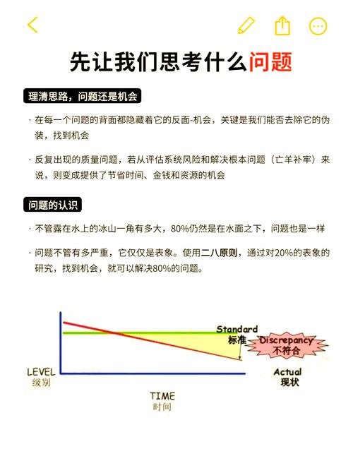 如何快速掌握EF Core基础入门知识教程？