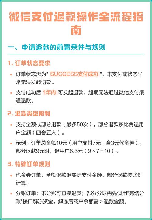 如何用PHP编写微信退款申请的代码实现？