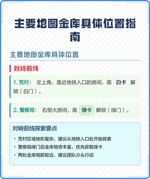 这款地图标注软件真的日赚70元，隐藏的软件金库揭秘了吗？