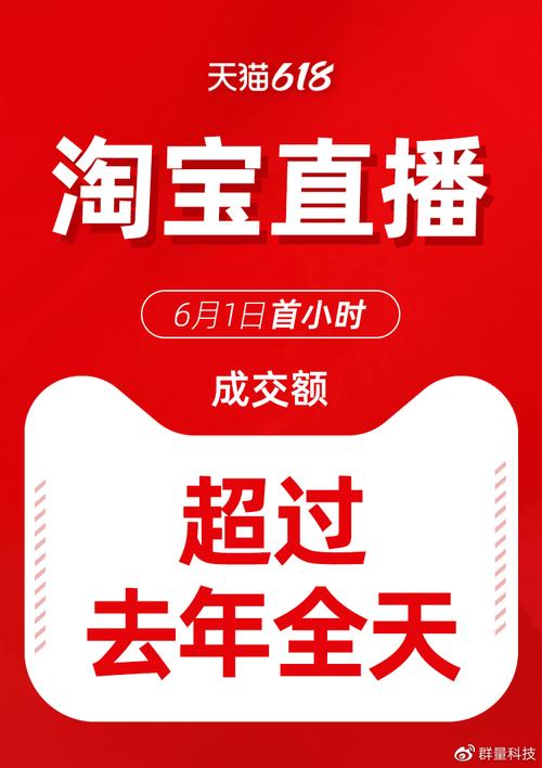 618聚划算爆发，1小时成交能超去年全天吗？