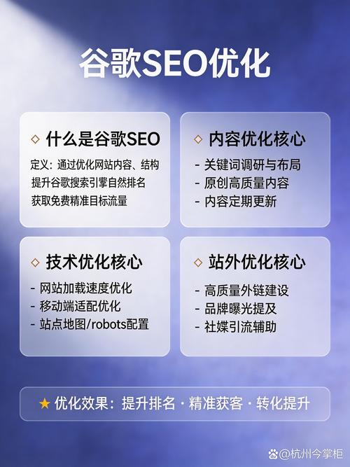 SEO优化靠谱吗？效果与风险如何？深度解析后你还会选择吗？