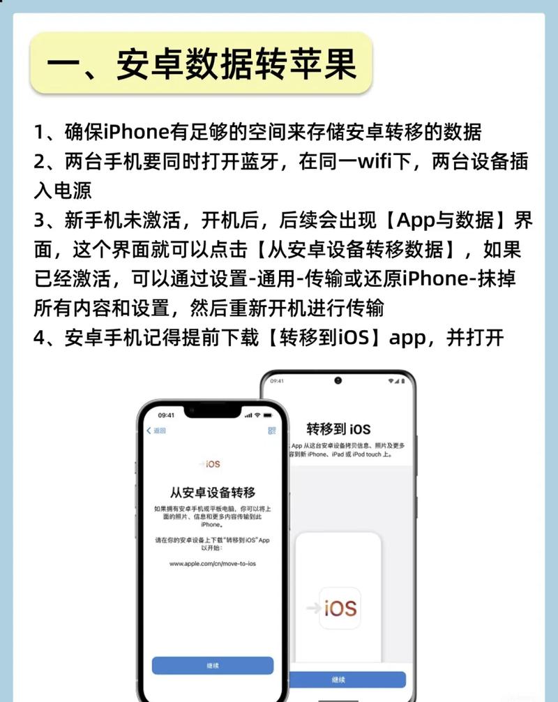 如何高效将iPhone联系人批量迁移至安卓手机？