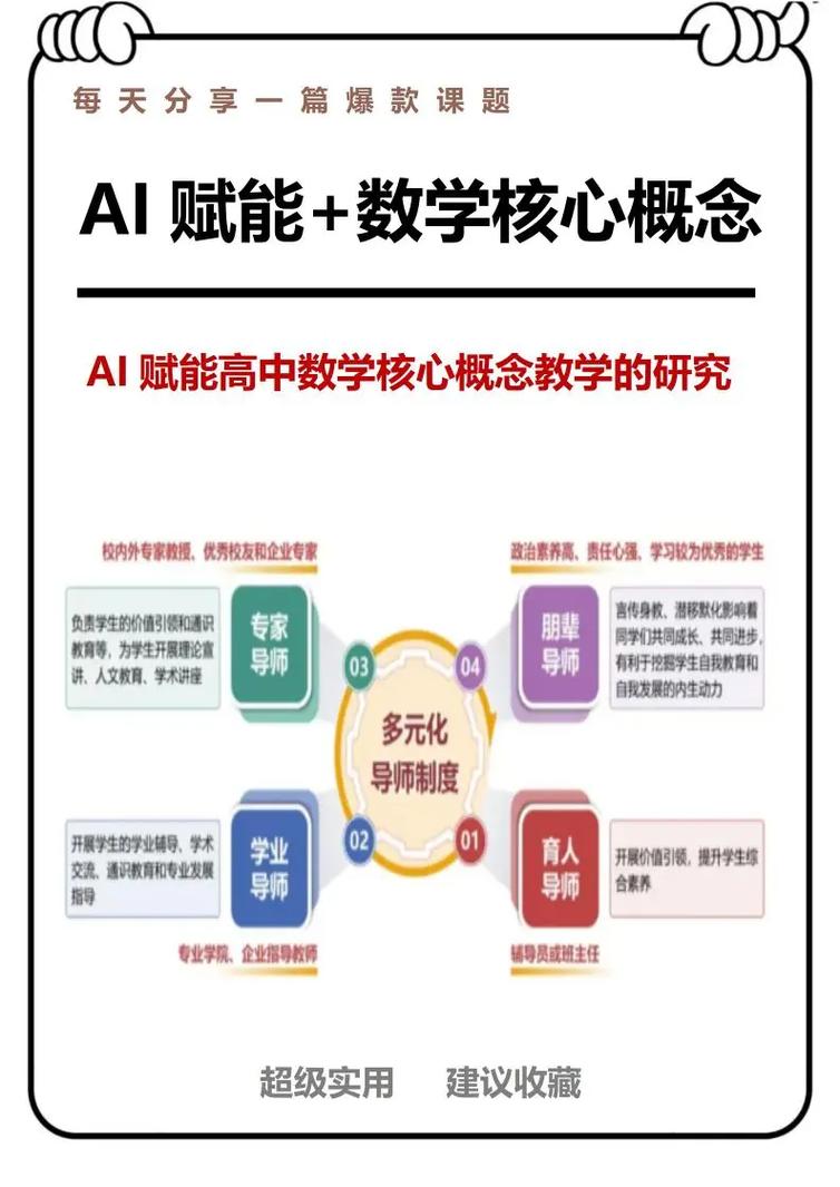 如何通过AI赋能高考，让梦想加速起航？