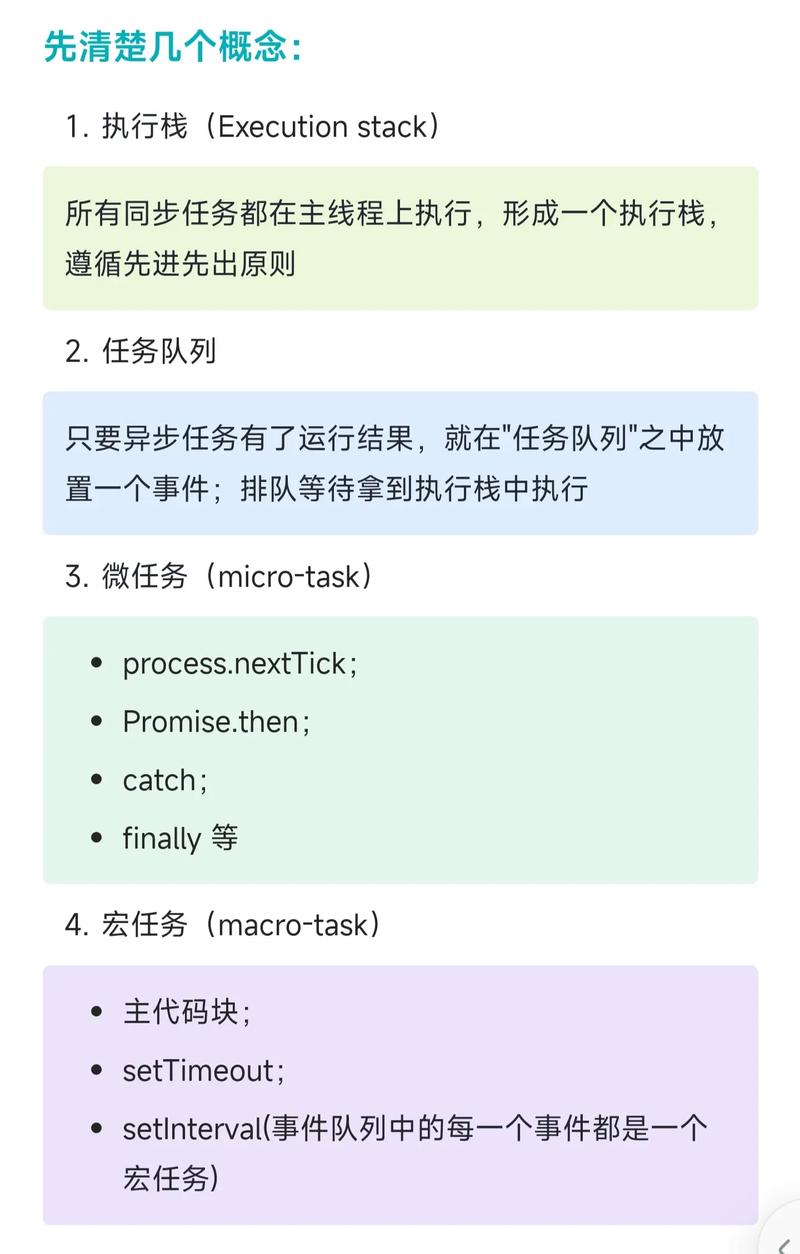 如何通过实例深入理解JavaScript的事件循环机制？
