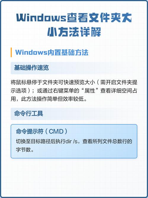 如何用PHP编写代码来计算指定文件夹的总大小？