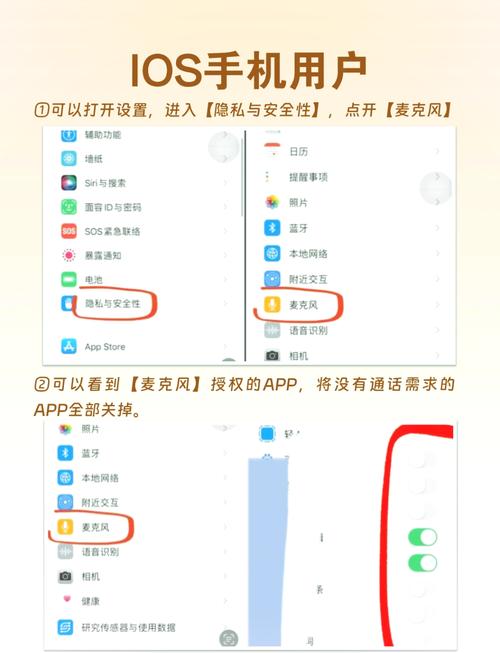React中如何设置全屏监听Esc键事件？