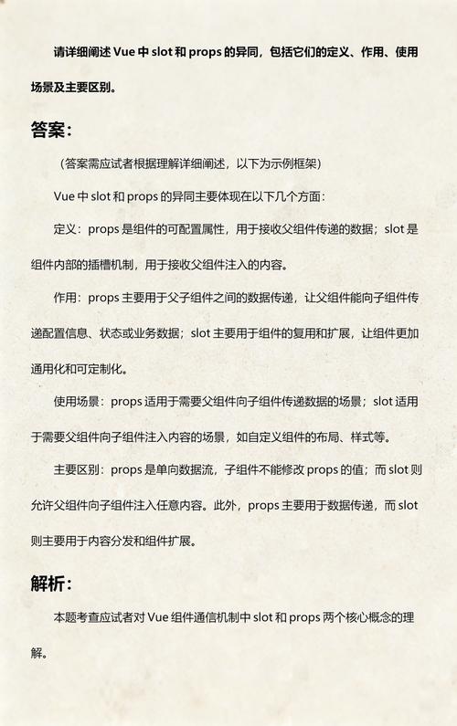 Vue中props的default值不设置与设置有何不同？