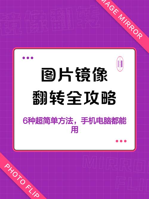 如何使用PHP和Imagick库进行图片的旋转与镜像处理？