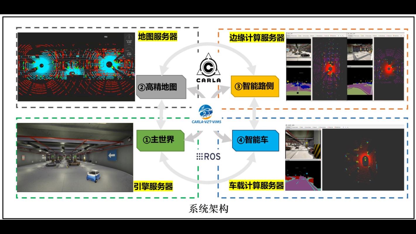 如何利用Goroutines优化构建高并发机器人导航系统？