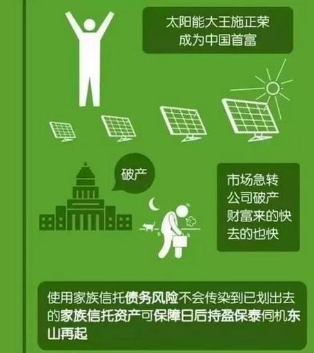 如何破解PHP单继承的魔咒问题？